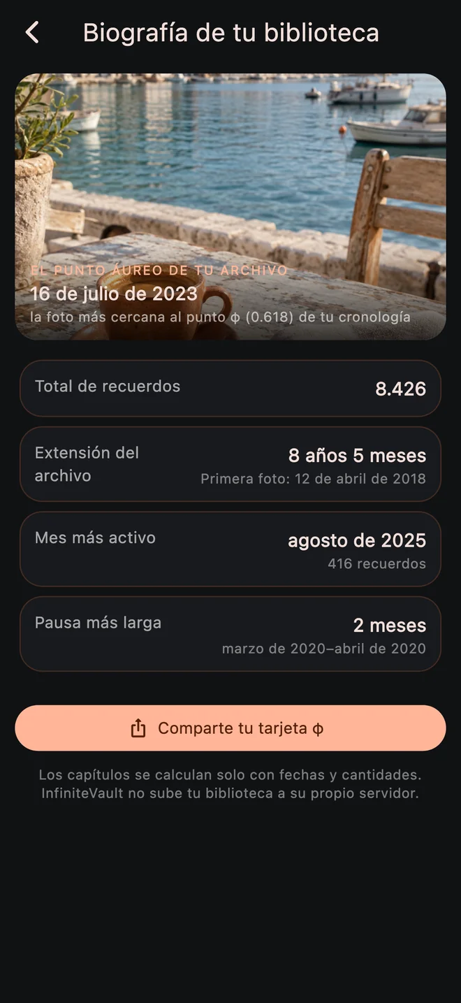 Biografía de tu biblioteca de InfiniteVault, con años y épocas de recuerdos de ejemplo