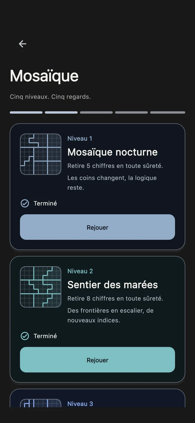 Les cinq niveaux Mosaïque d’Eksiva et leurs objectifs de suppression Fibonacci