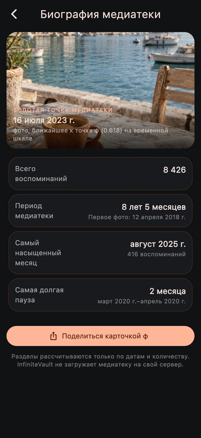 «Биография медиатеки» InfiniteVault: примеры годов и периодов воспоминаний